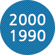 2000/1990