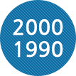 2000/1990³â´ë