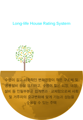 :  ȸ ȭ  ü  뼳  ϰ,  ª , ,
  ʺκ Ժüν ȸ   Ժȭ ° ɰ    ִ 